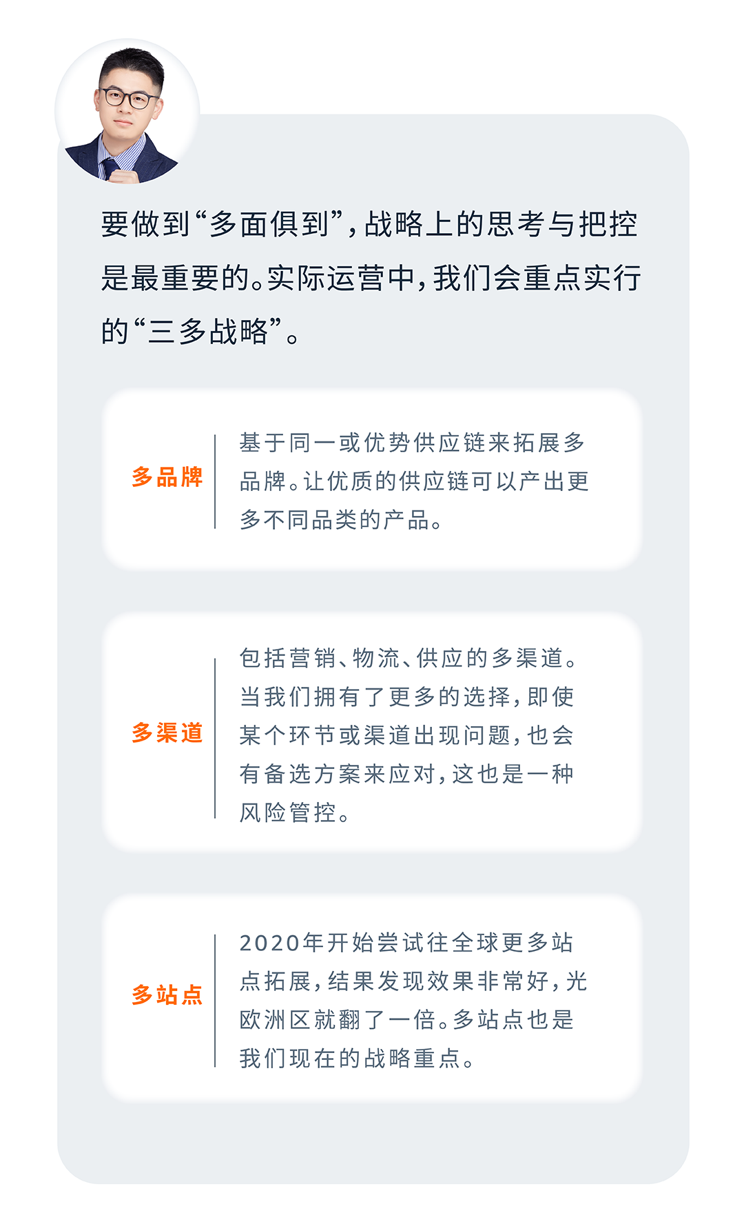 多ASIN分级营销 | 不止降本增效，更助力亚马逊品牌增长