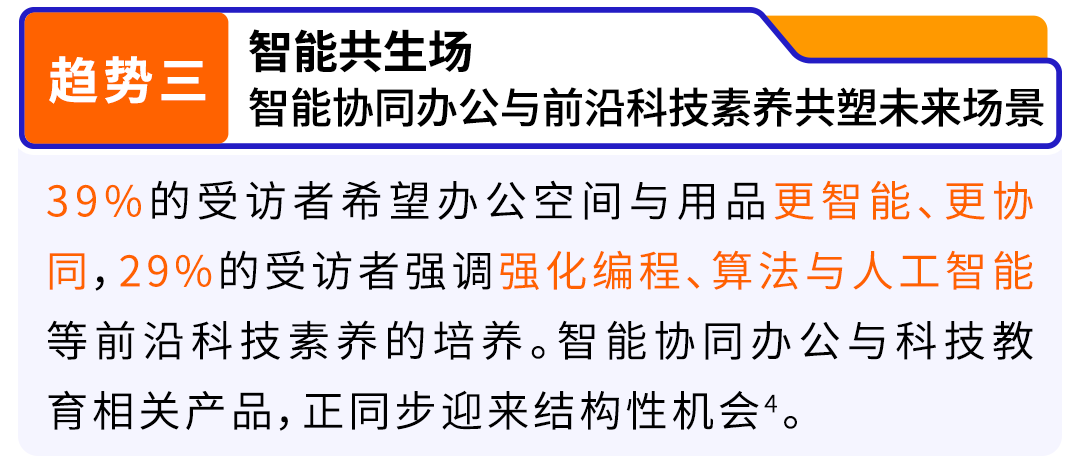 掘金37万亿商采蓝海！亚马逊发布双手册及多个新工具