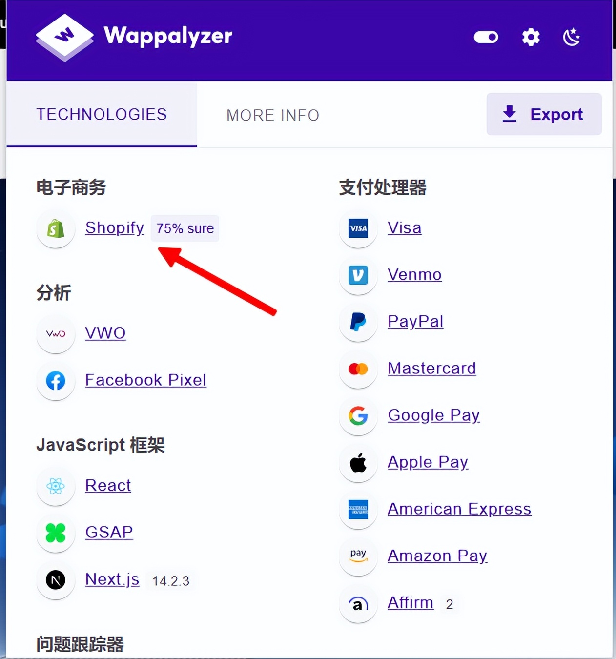 如何分析产品/项目的海外市场体量与机会