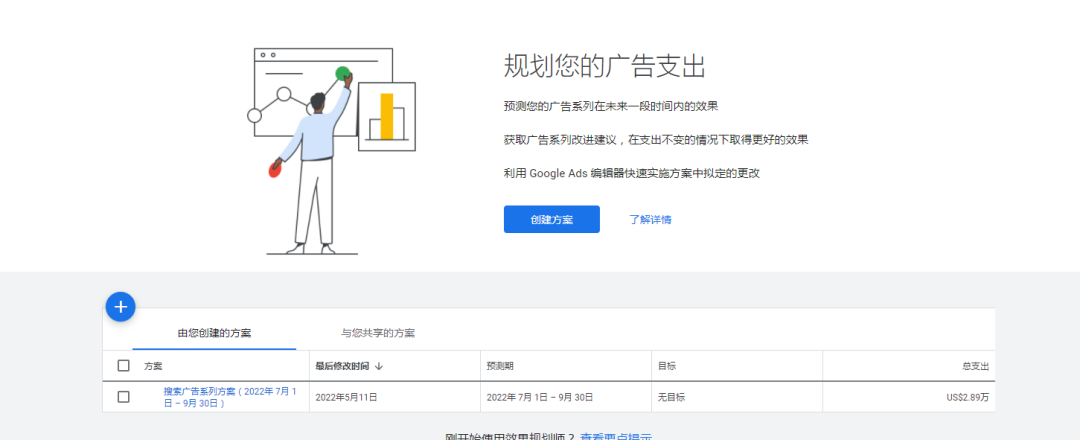 简单聊聊Google关键词规划师的使用