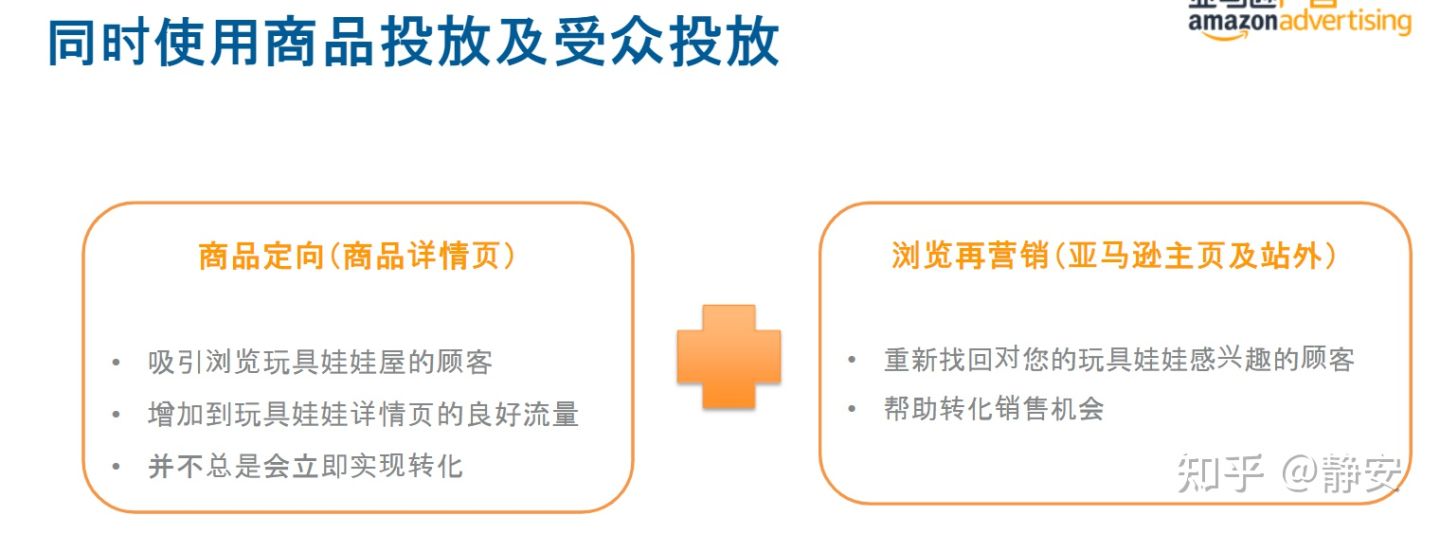 还傻傻分不清楚亚马逊SD广告和DSP广告？ 一文带你看到展示型推广广告