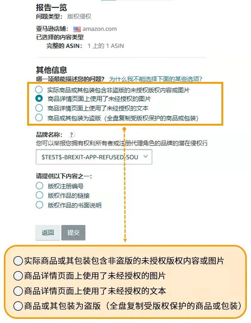 气死我也!旺季被跟卖?被投诉?被侵权?详细解析亚马逊3大案例,旺季保安全!