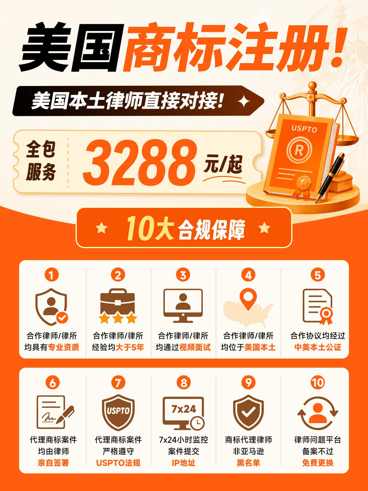 亚马逊卖家必看！美国商标注册全流程拆解，6步拿证不踩坑