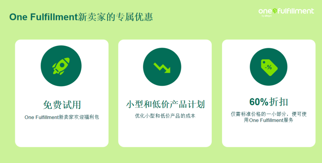 怕压仓又怕丢单?中东欧跨境卖家找到了第三种解法