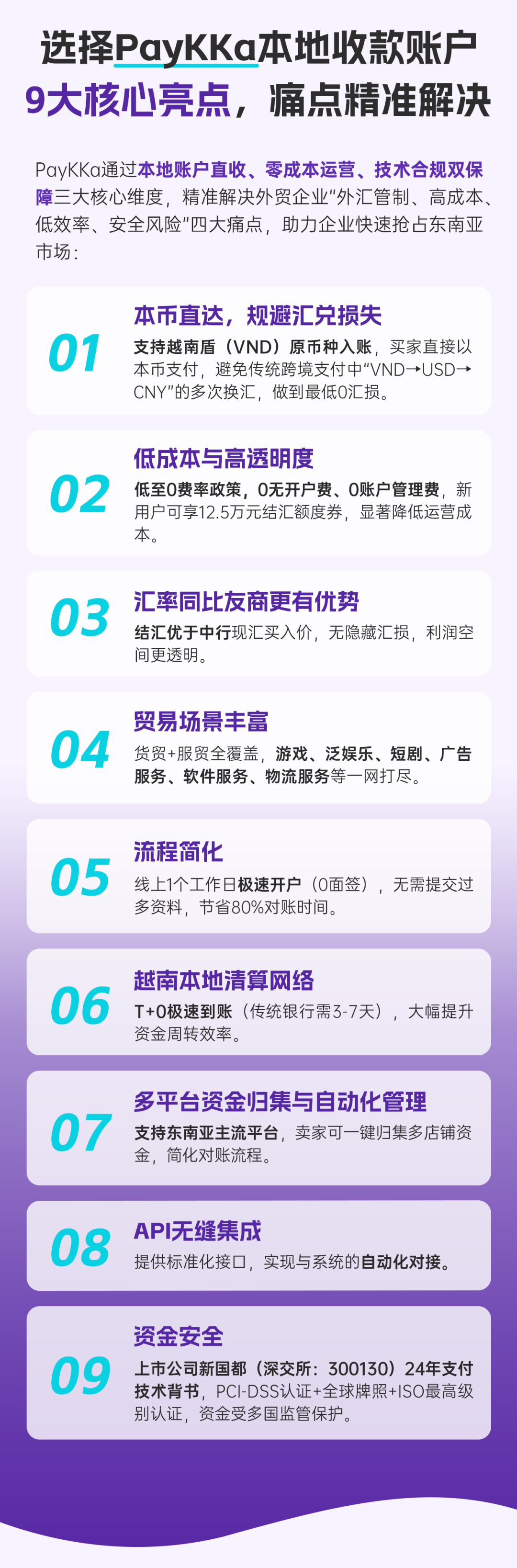 重磅！越南盾本地账户上线，PayKKa东盟六国本币直收全覆盖​