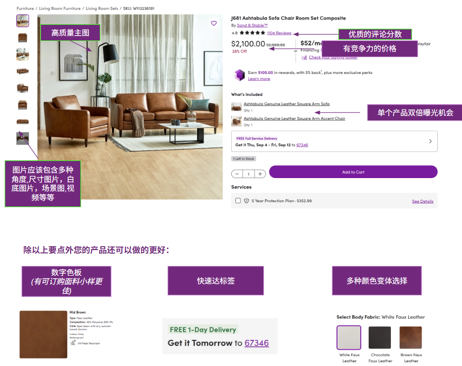 探索Wayfair藍(lán)海類目-  客廳軟體沙發(fā)套裝雙倍曝光機(jī)會(huì)快速提升AOV！