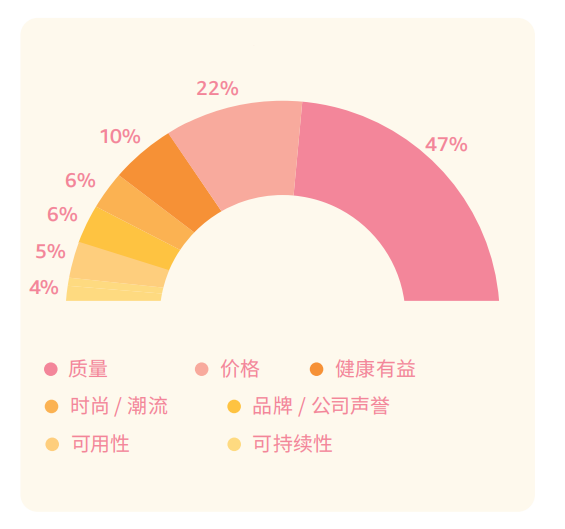 带你看拉美丨墨西哥电商崛起，这些消费趋势和选品机会你知道吗？