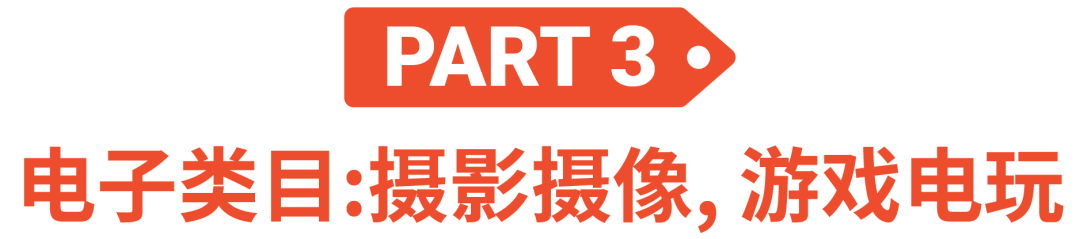 2022下半年电子爆款趋势预测: 4大重点子类目热销品公开