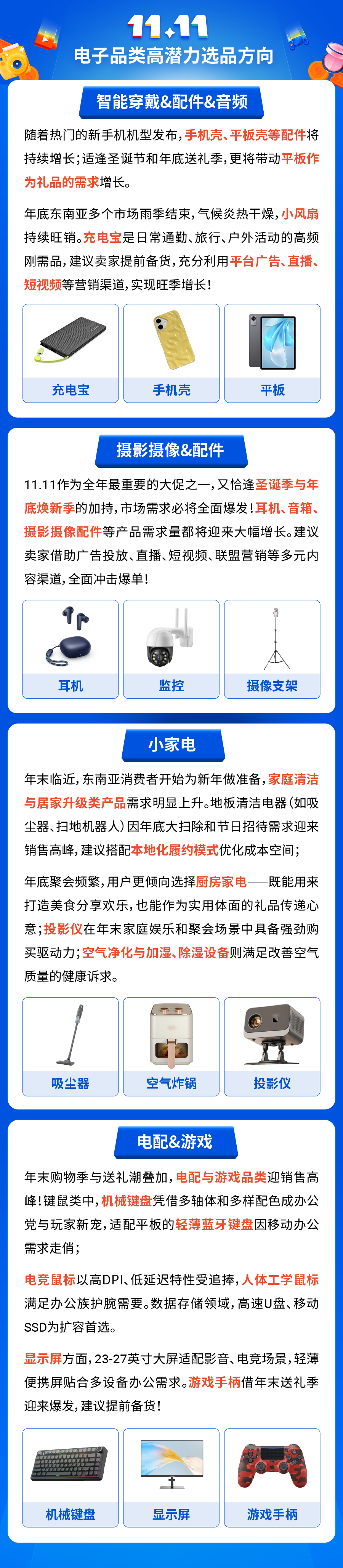 11.11大促选品风向标出炉! 官方品类经理预测高潜力爆品