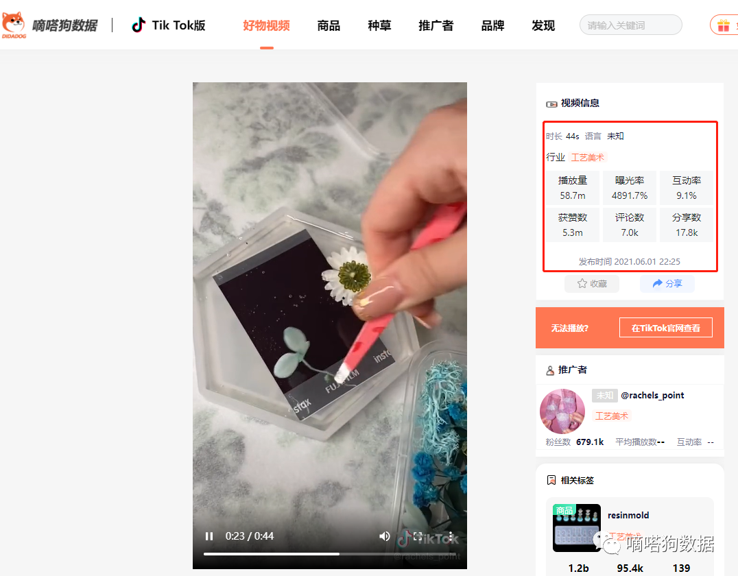 TikTok手工制作红人，第一天发布视频就爆5000万播放？