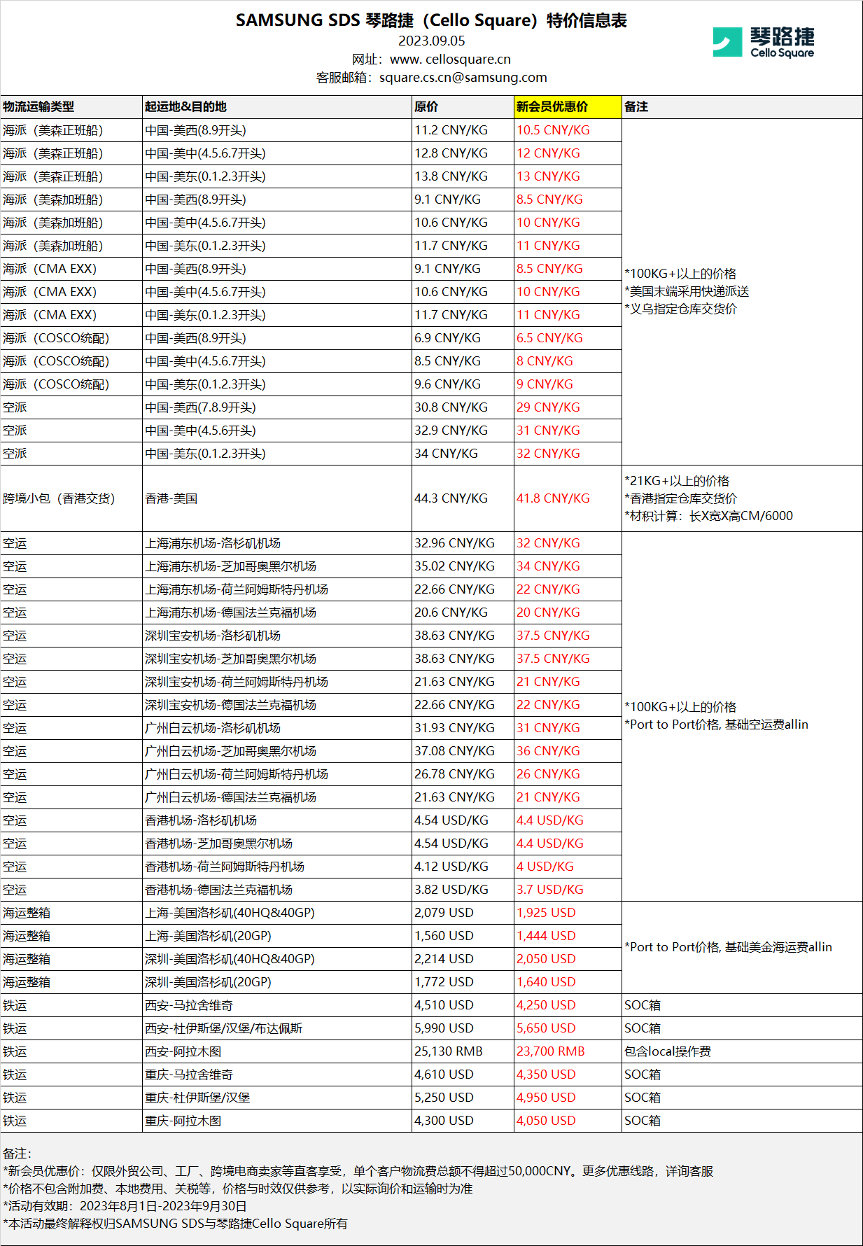 “狂欢24周年庆” !SAMSUNG SDSC联动多渠道多重礼回馈客户