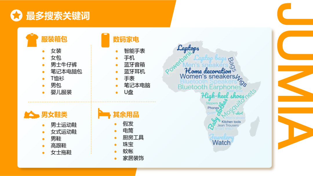 Jumia运营大礼包上线！预约直播抽惊喜福袋