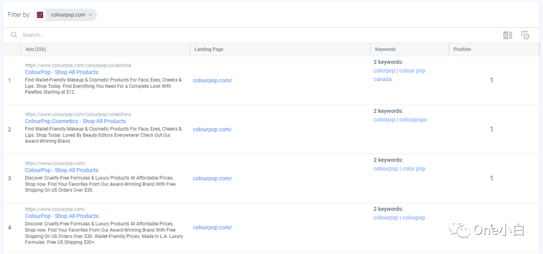 Similarweb 免费账号注册及后台使用教程，解锁更多功能