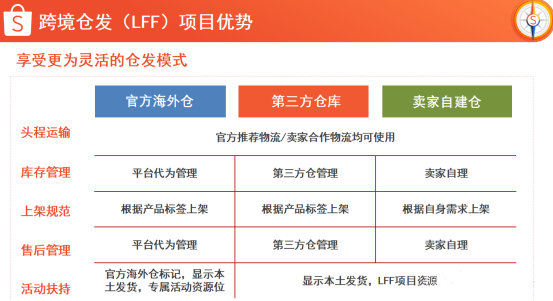 出海不踩坑！手把手教你掘金东南亚母婴蓝海
