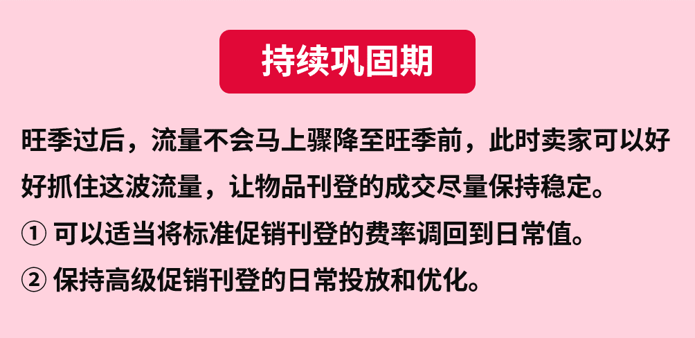 化解“流量焦虑症”，eBay为你严选旺季大促广告工具！附使用策略！
