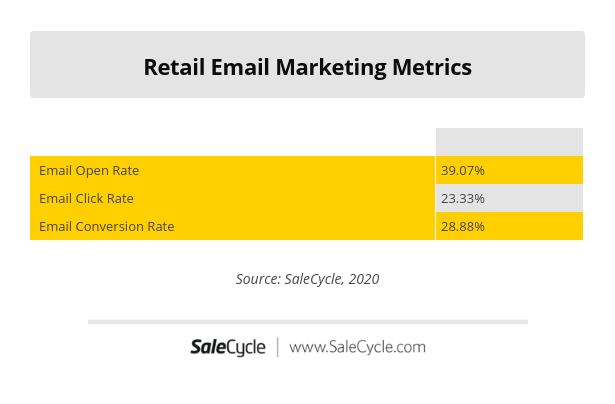时尚品类卖家,必须读懂的11组数据!