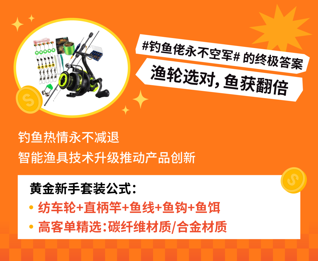 小众商机洞察 | 这些"冷门"产品, 正在偷偷爆单!