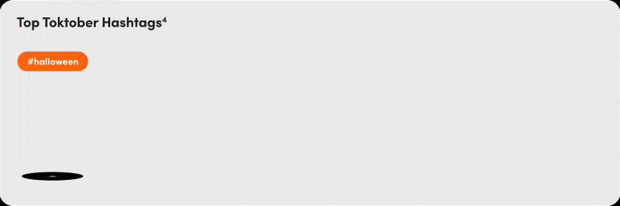 【干货】如何在TikTok上做“万圣节”营销？