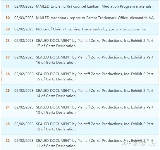 连发两案！HSP律所代理佐罗Zorro强势维权，跨境电商卖家们注意排查！