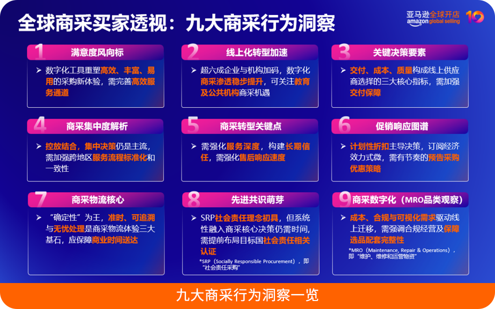 亚马逊两大资源重磅上线，助力卖家产业出海、共赢商采！
