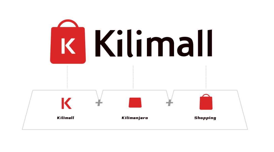 Kilimall 品牌形象升级丨新 LOGO，新形象，新起点