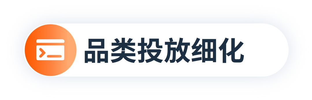 如何判断广告带来了更多「自然订单」?