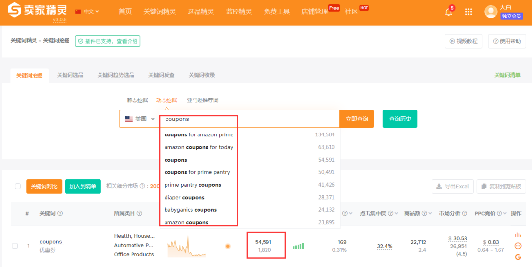 亚马逊美国站一个老品提升销量的案例复盘 
