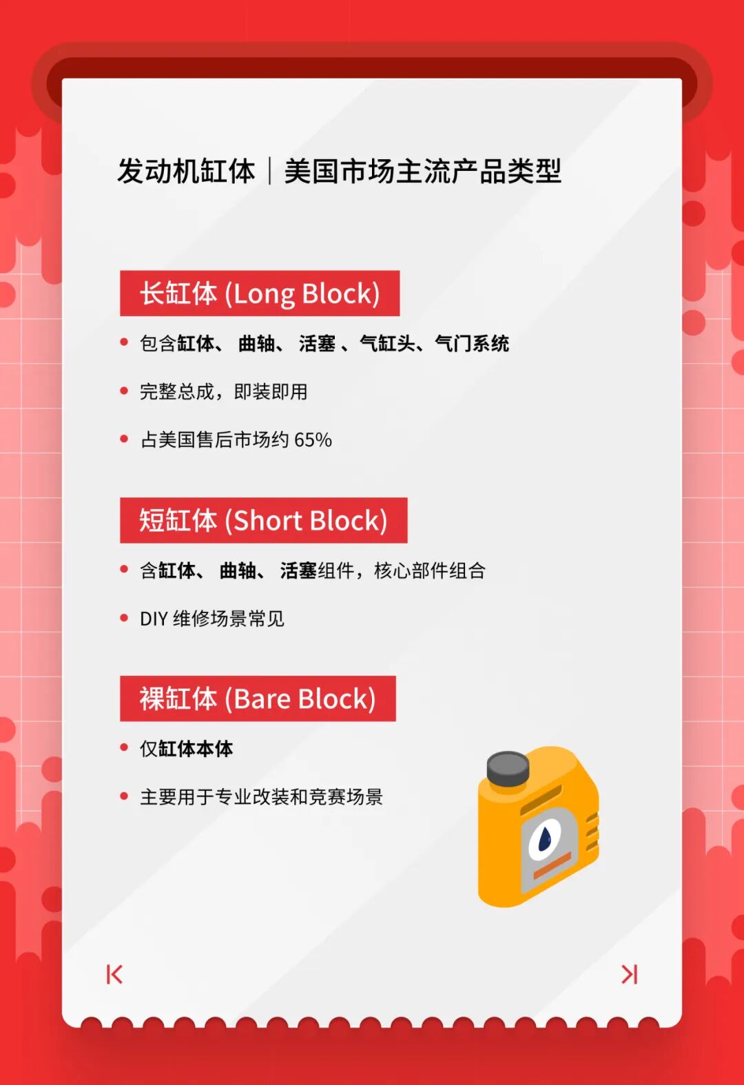 抢占美澳汽配流量！1 月热卖清单，eBay「亿选之星」揭晓