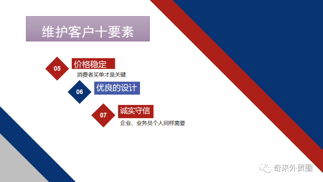 外贸成单攻略(下):想要维护好老客户达成续单?这些技巧很重要!