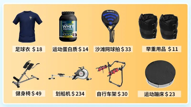 拉美近期急缺选品清单流出?Payoneer派安盈橄榄枝计划带你来抄作业!