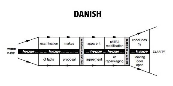 19国买家做生意时都是什么脑回路？谈判套路大总结！