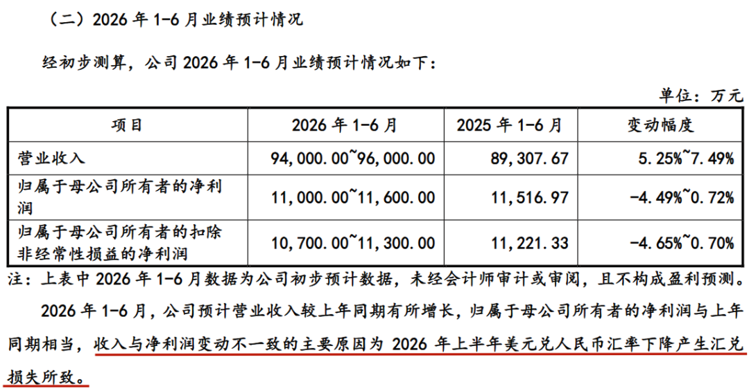 亏了1个亿!美元汇率暴跌,跨境卖家惨遭“背刺”