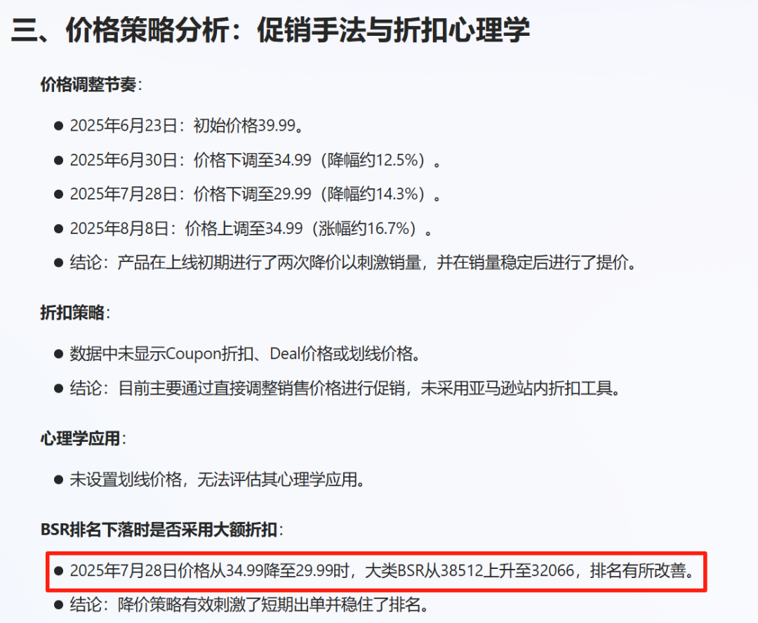 亚马逊选品结合AI解读热门产品第70期，通过AI数据了解竞品运营节奏