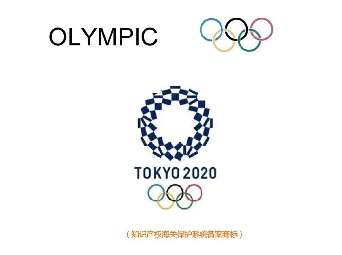 抢占奥运经济先机，背后的风险也得关注!