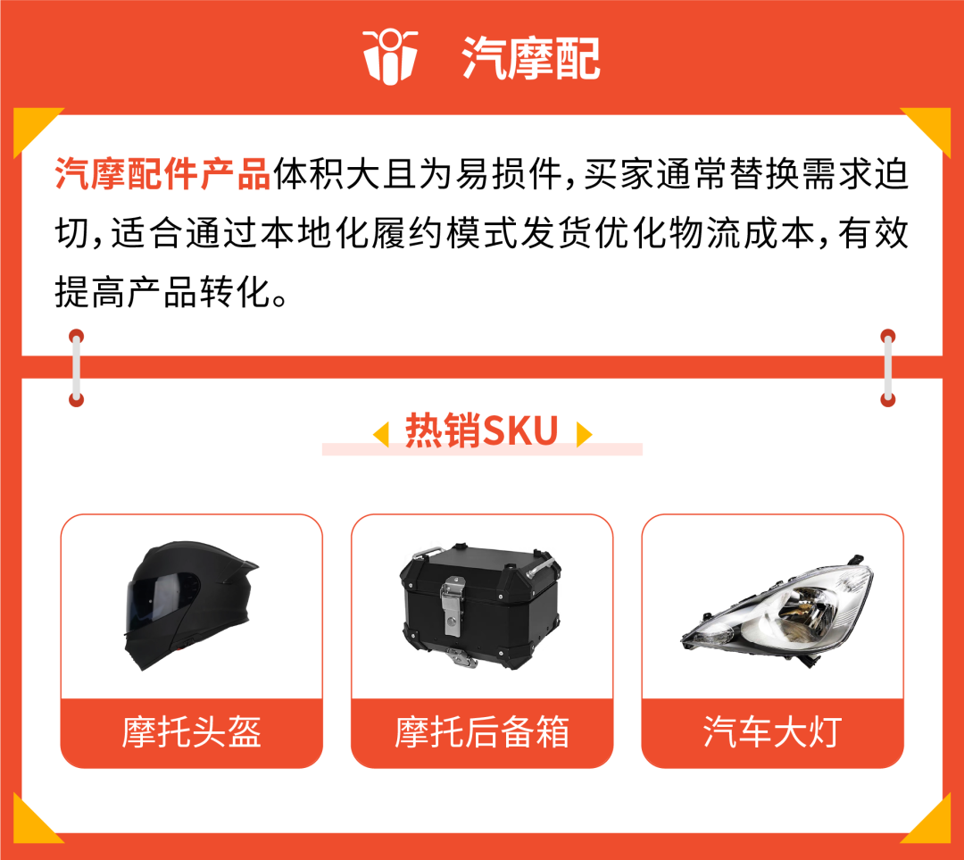 本地化履約優(yōu)勢類目全解析! 官方品類經(jīng)理揭秘熱銷品