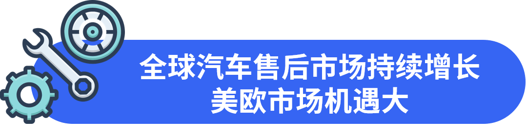 一次性发布eBay六大站点汽摩配高潜力品类！先收藏再看！