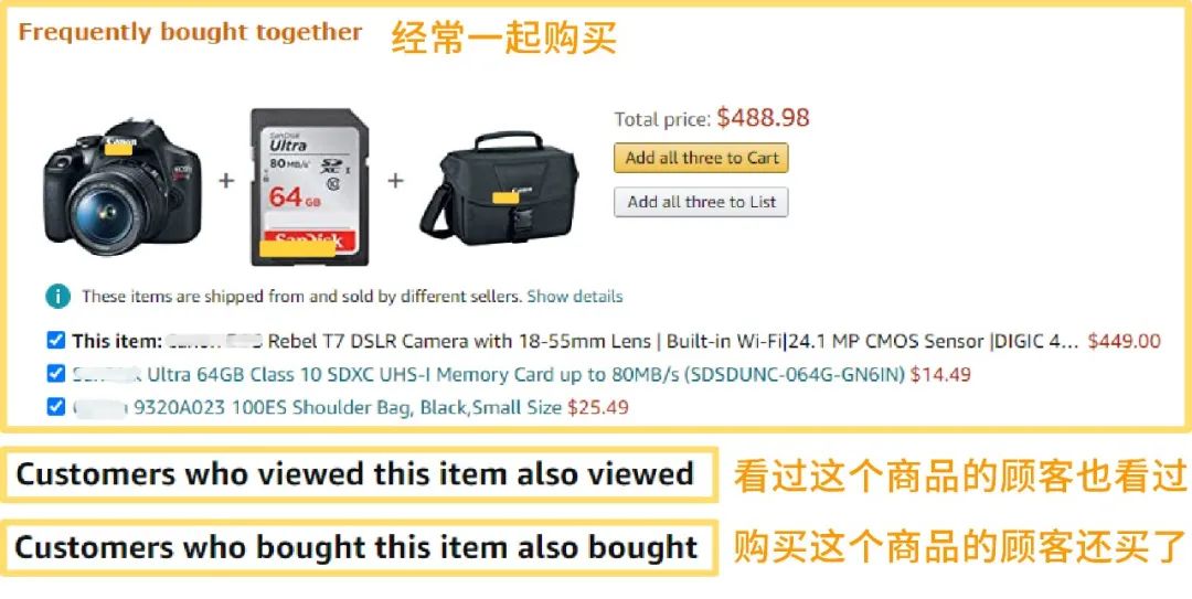 大卖都在用的关键词和商品投放，如何不放过“全入口”消费者？