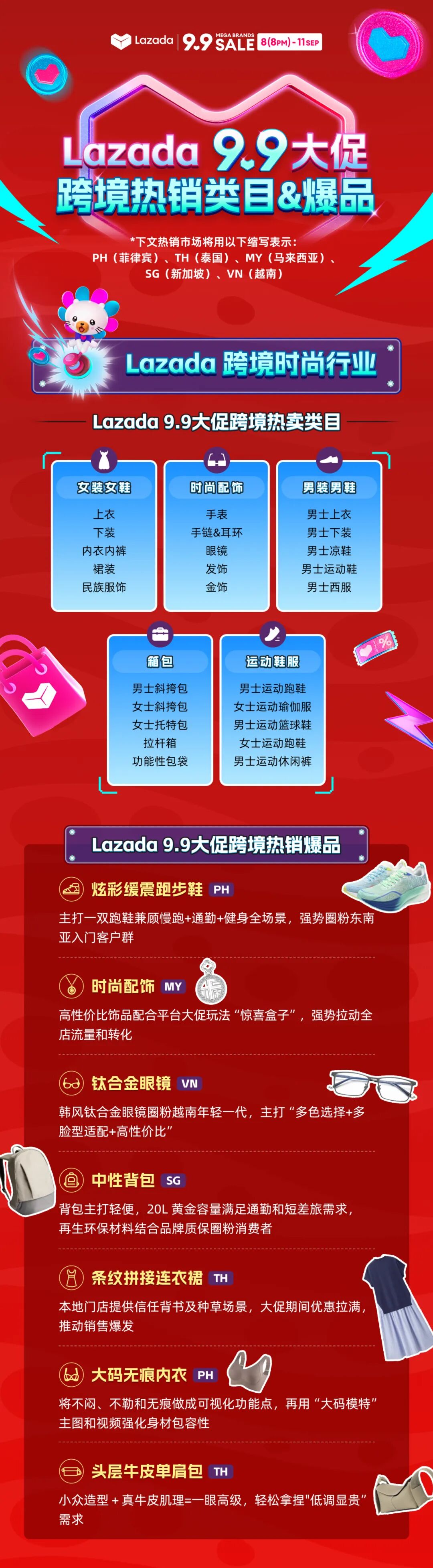 Lazada 9.9大促百強商家銷售額同比激增49倍！平臺多類目創(chuàng)歷史新高