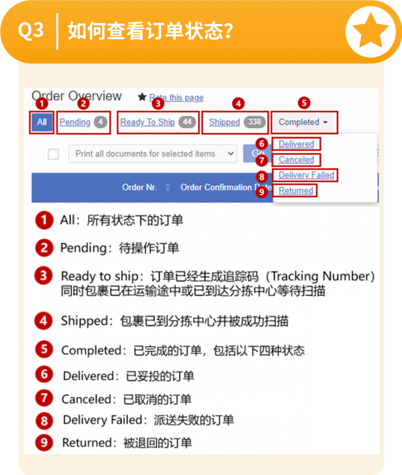 Jumia新手卖家看过来！保姆级发货指引请查收