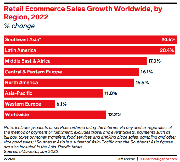 中国卖家如何掘金美国以南的墨西哥市场?