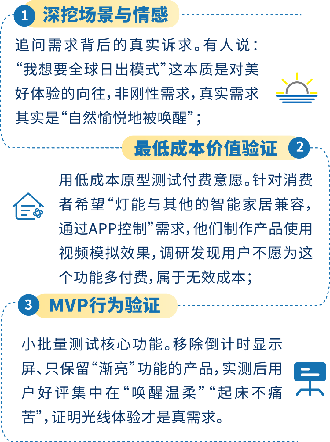 从亚马逊年销下滑15%到暴涨50%!你以为卖不动的细分赛道别人靠这两件事赚了大钱
