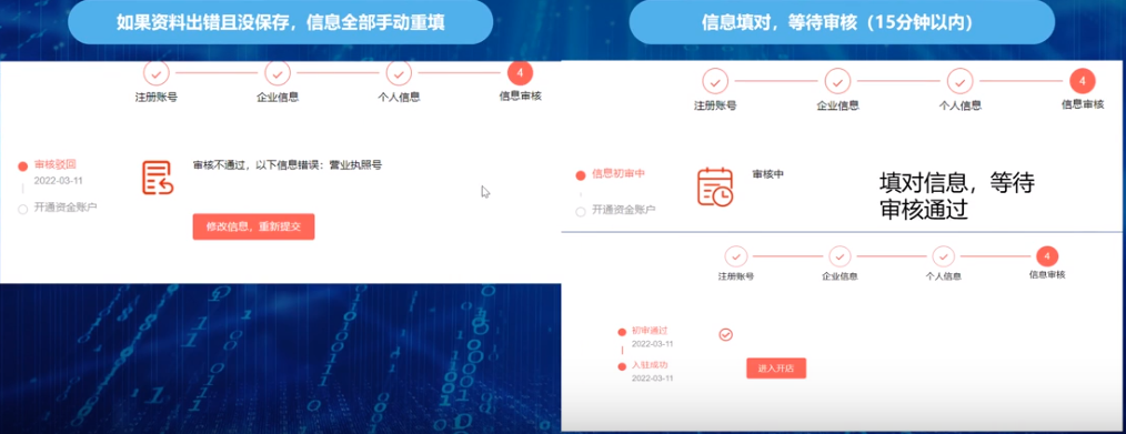 2022年速卖通开店流程及费用注意事项