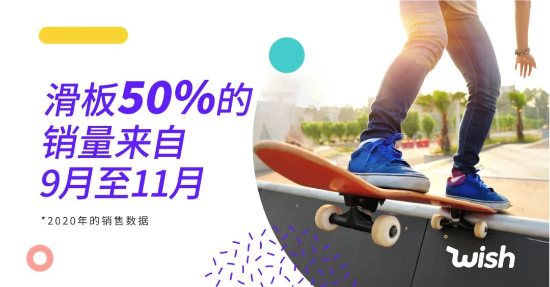 50%的銷量在這3個月！旺季的30種熱賣，速看！