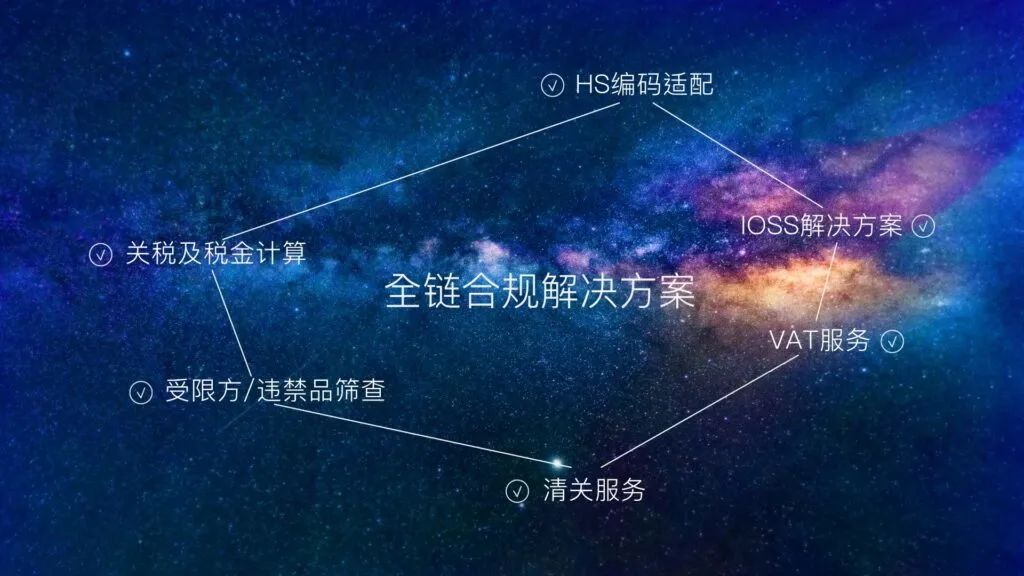 公司动态 | Eurora加强能力建设，加速全球扩张