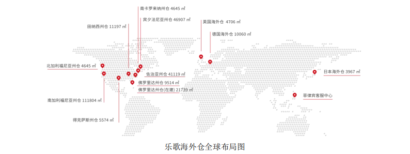 家居大卖入驻SHEIN，为提效自建货代公司！