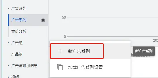 谷歌广告全部类型展示以及如何创建