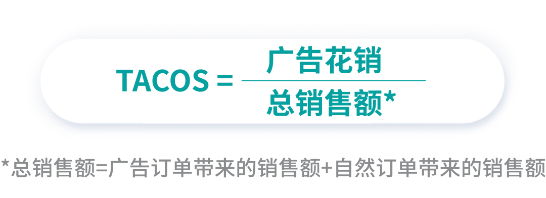 如何判断广告带来了更多「自然订单」？