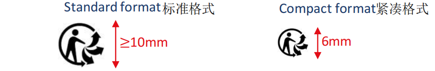 EPR合规|这一标志若未合规，将被罚款10万欧?