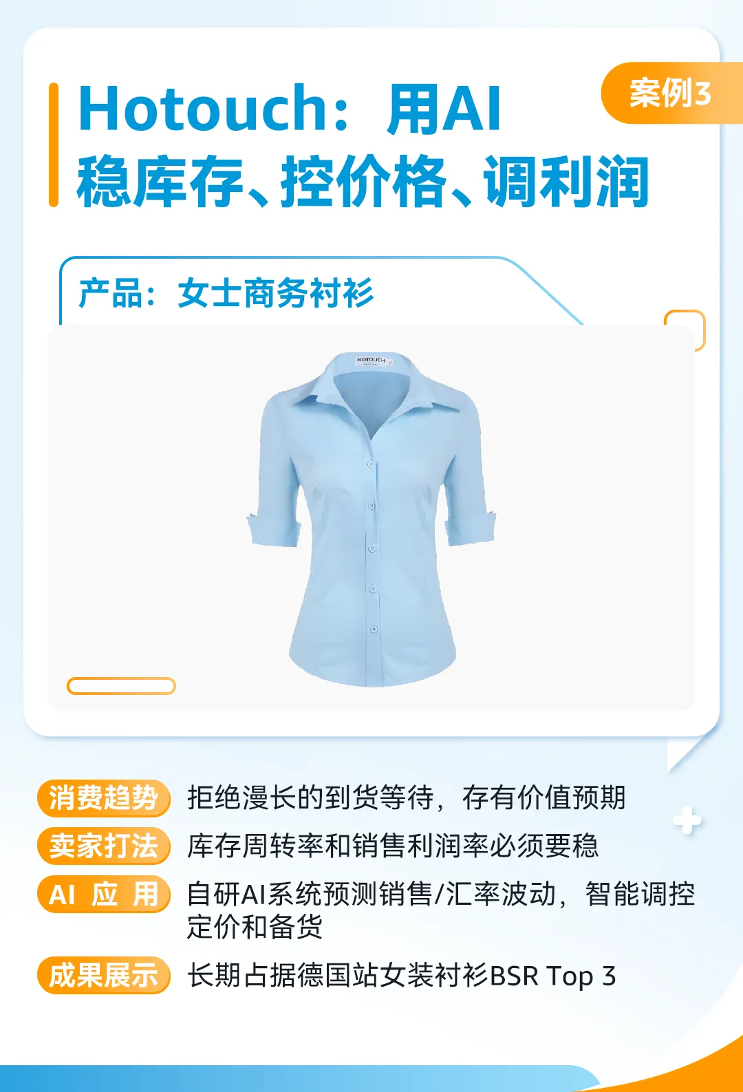 用AI“薅羊毛”！亚马逊10位卖家用AI打造爆款，快抄作业！
