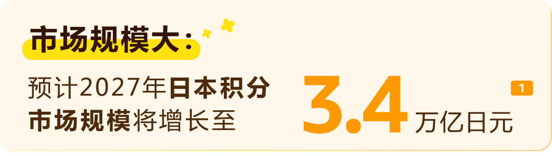又双叒增流量入口！亚马逊日本站“Points DEAL”上线，不破价照样卖爆！